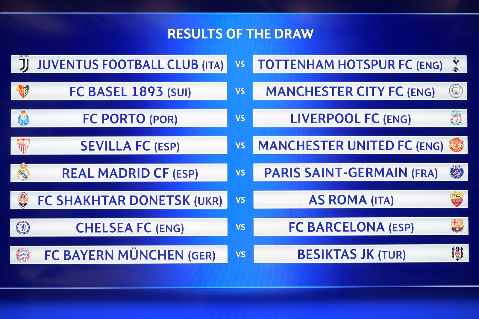 Uefa sorteia os confrontos das oitavas de finais da Champions League;  confira todos os jogos - Folha PE